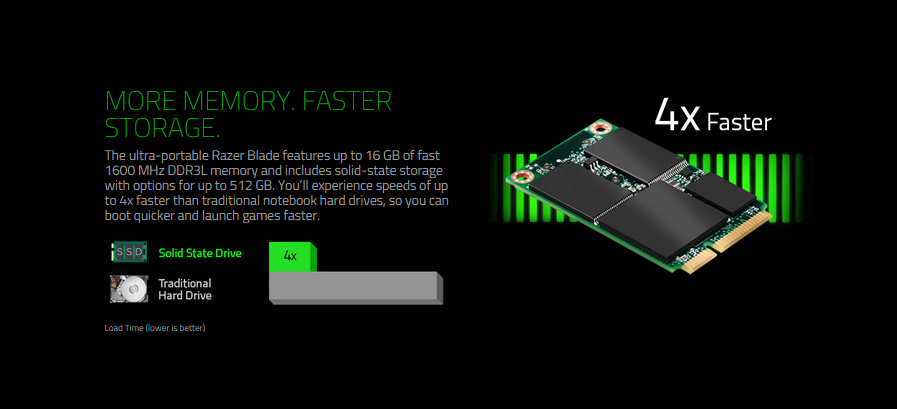 ssd