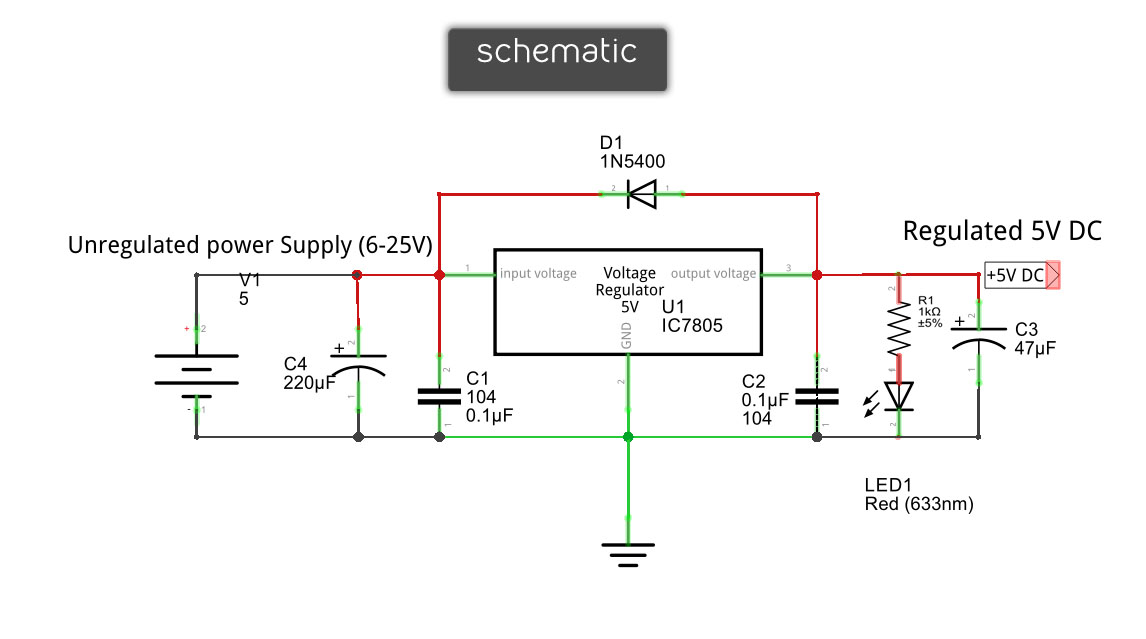 schematic