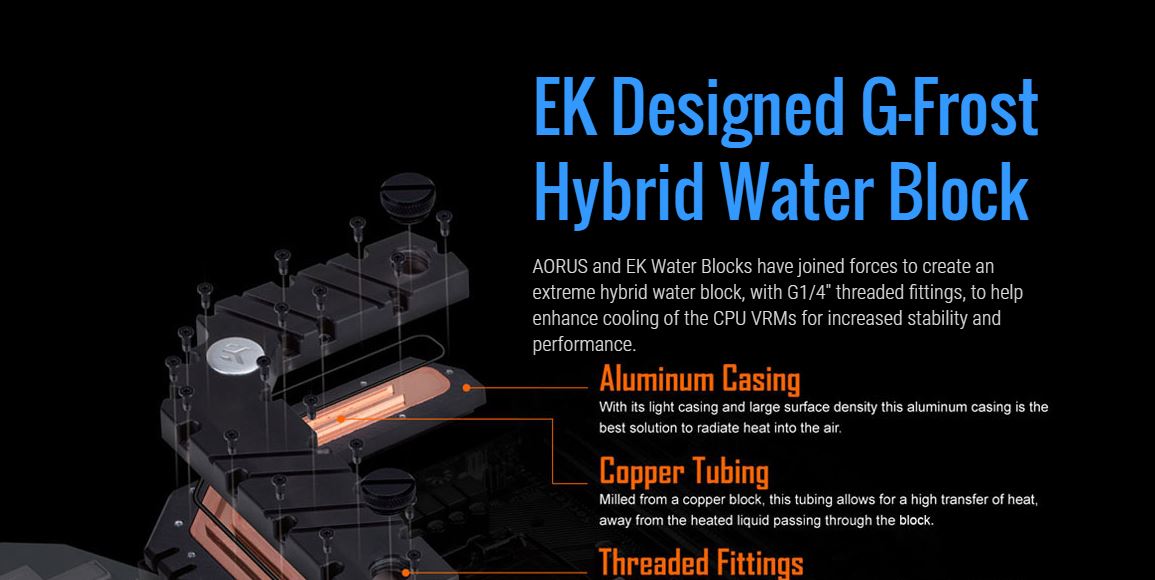 EK Waterblock